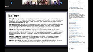 Simulation Exercise 09/16/2020 Used To Develop Election Coup